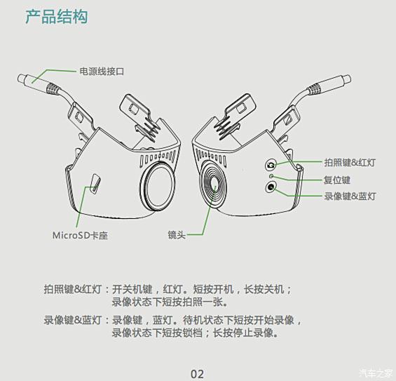 记录仪宝马头四芯图解图片