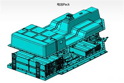 Aion S电池安全技术详解 NCM811电池得这样