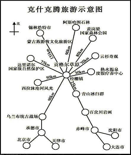 克什克腾旗政区图图片