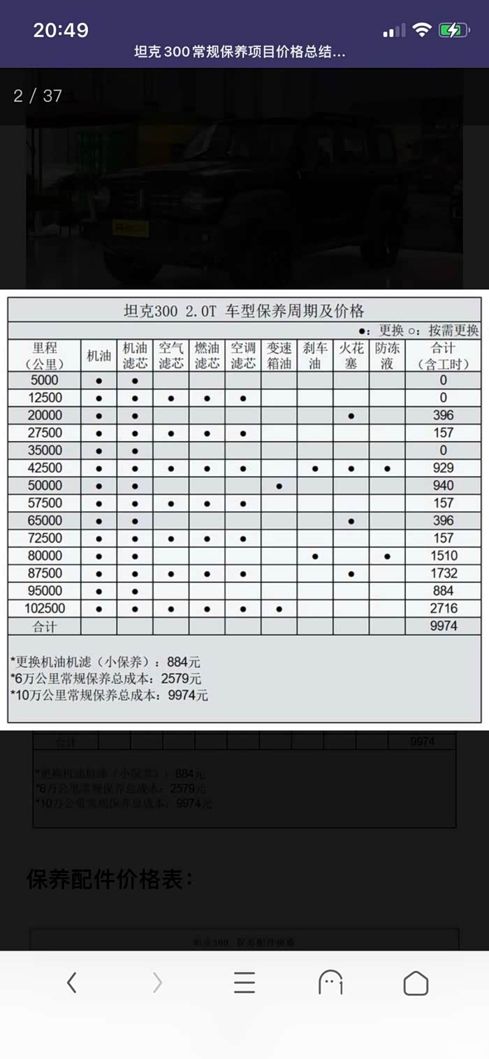 装备蜂巢20t汽油发动机的车主注意了