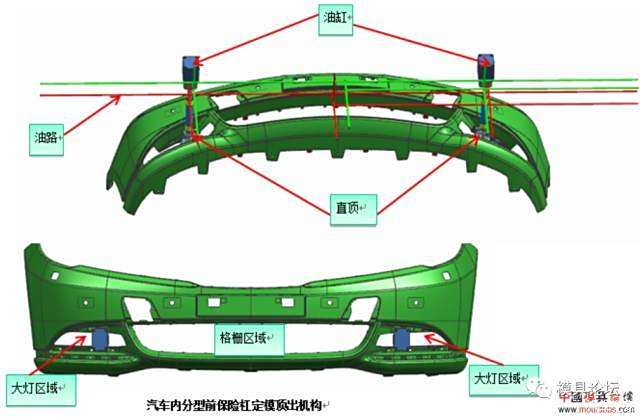 前杠撞了换了新的以后用做四轮定位吗