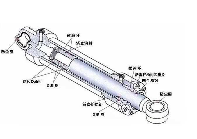 液压支撑杆安装示意图图片