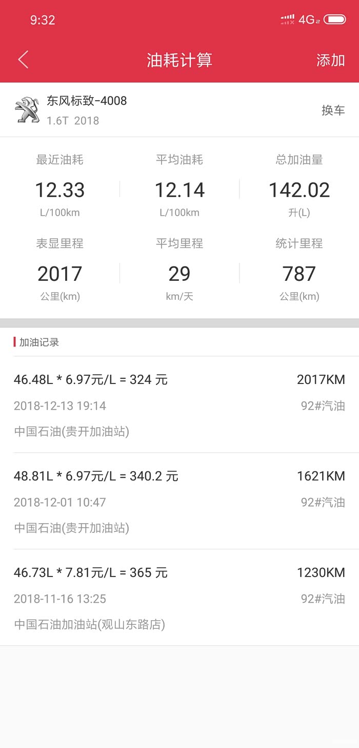 你们油耗是好久开始降的