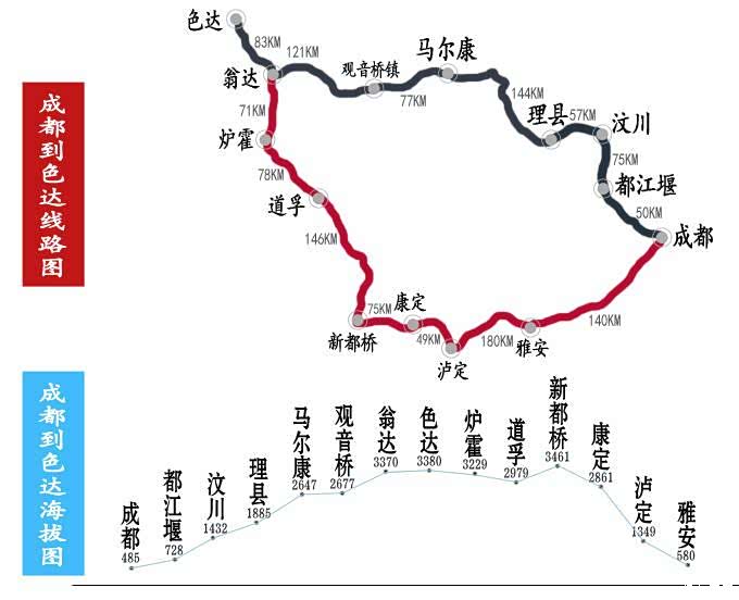 成都旅行社行业最新动态：机遇与挑战并存