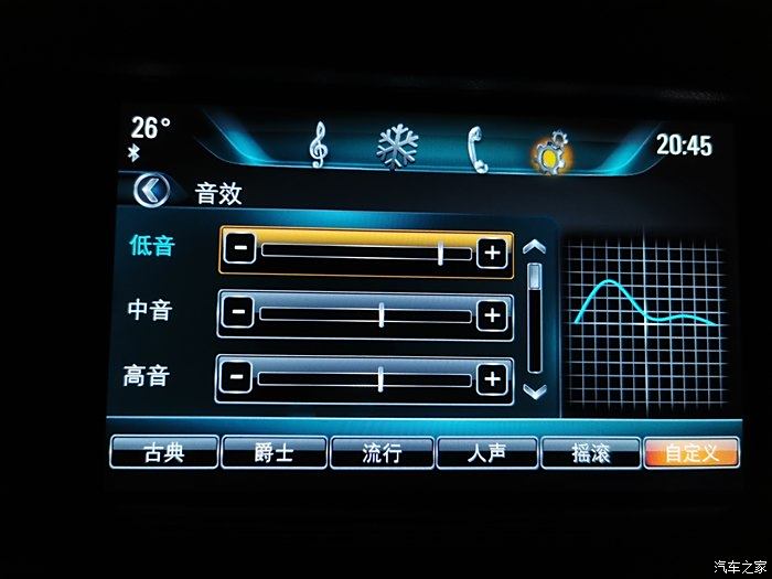 2019款新君威20t如何调节音响均衡器啊
