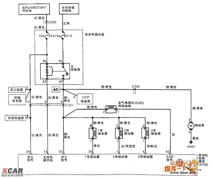 如果这个保险后面连着主控继电器就是图中ef4保险按照线路检查一下