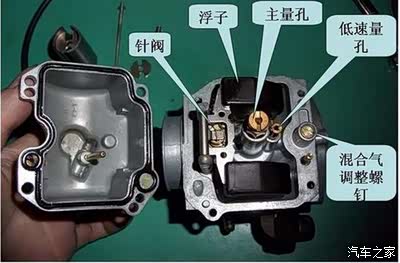 多点电喷跟缸内直喷有啥区别,哪个省油?