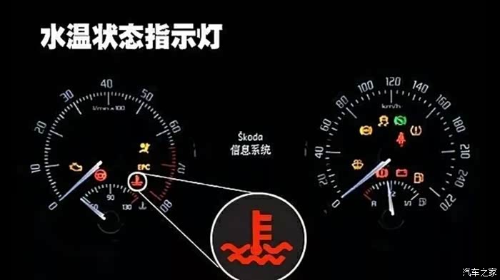【图】冬天如何正确使用空调?_启悦论坛_汽车之家论坛