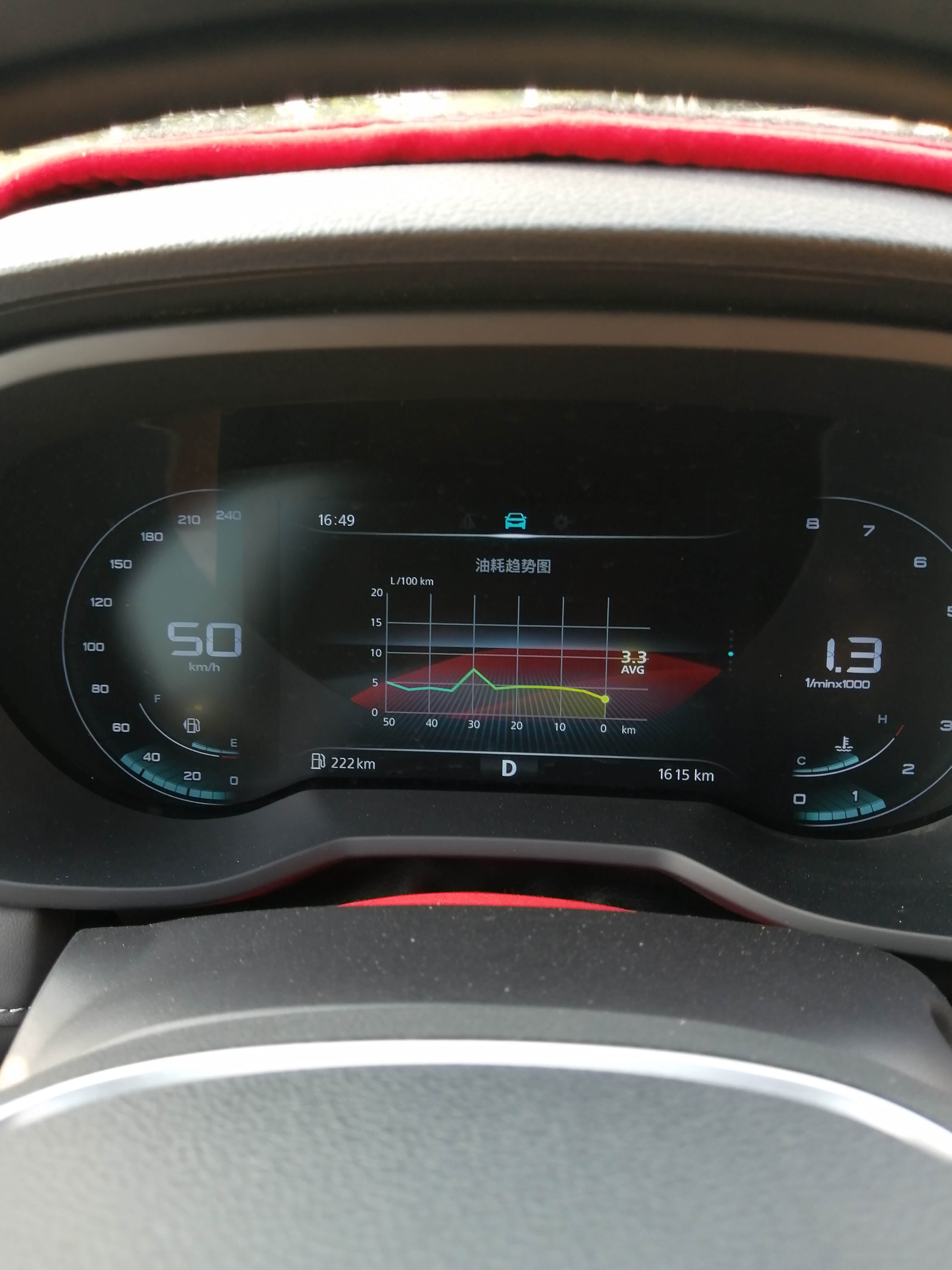 平均油耗显示图_荣威i5论坛_手机汽车之家