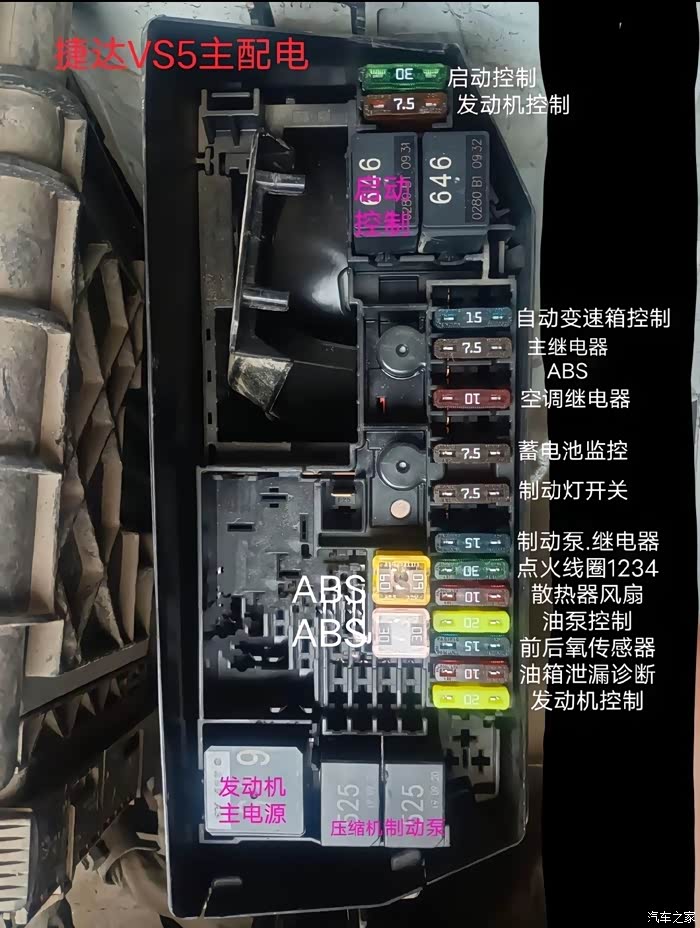 捷达vs5保险丝位置图解