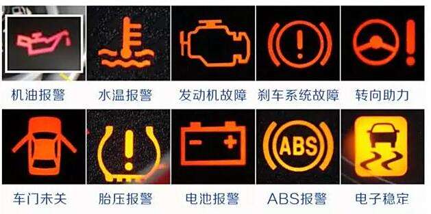 燃油不足指示灯图标图片