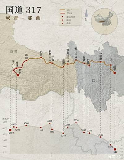 3青藏公路(冻土之路 2006年7月1日青藏铁路全线