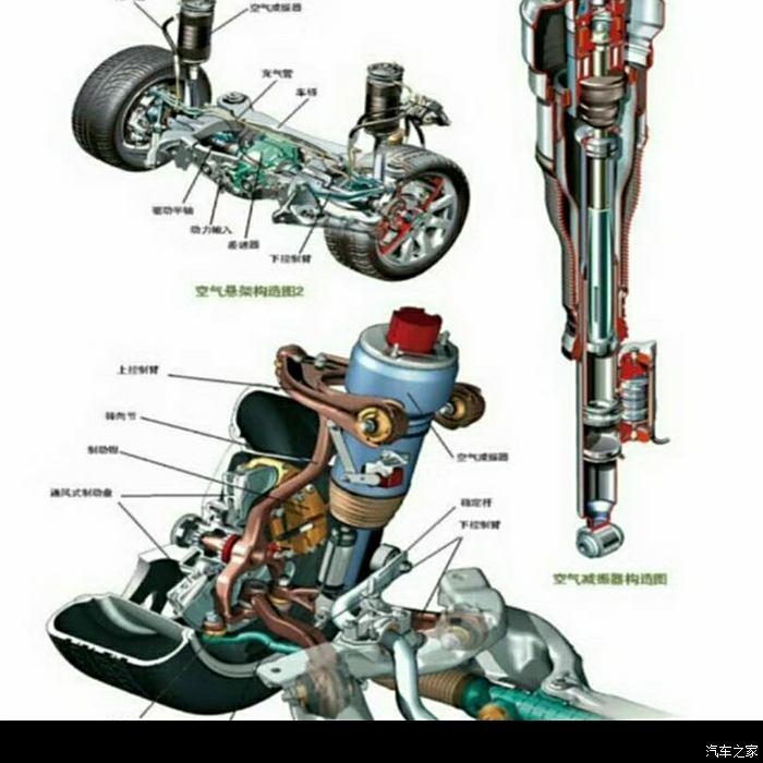 点击>1|回复>0奥迪a8论坛>车友们,关于空气悬挂系统问题私聊我可以