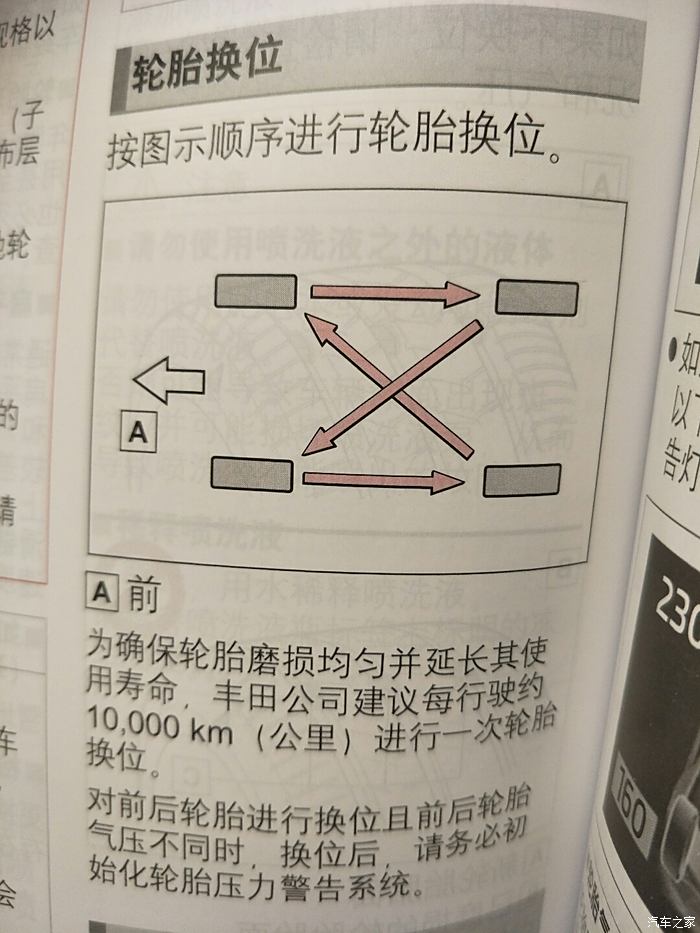 轮胎换位顺序图图片