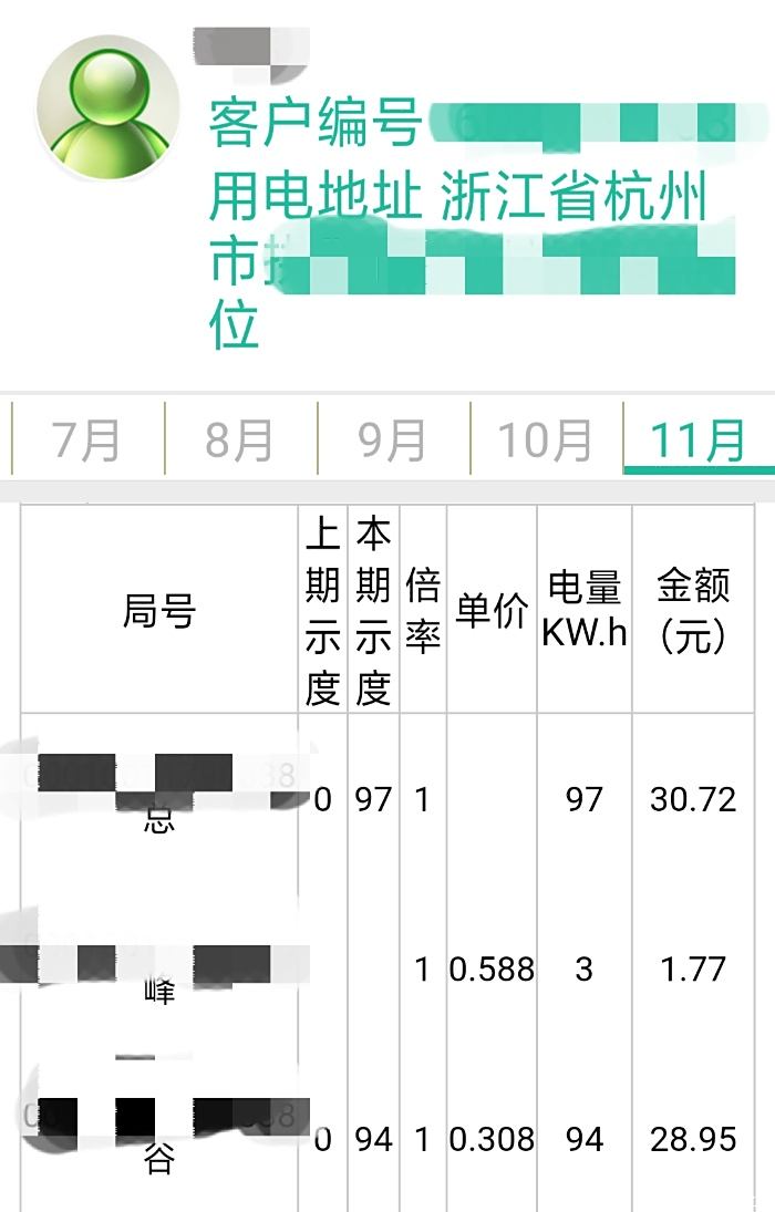 杭州自家車位充電多少錢一度啊?