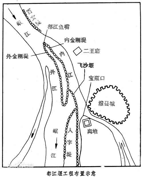 欧尚带我游都江堰(首帖求精)