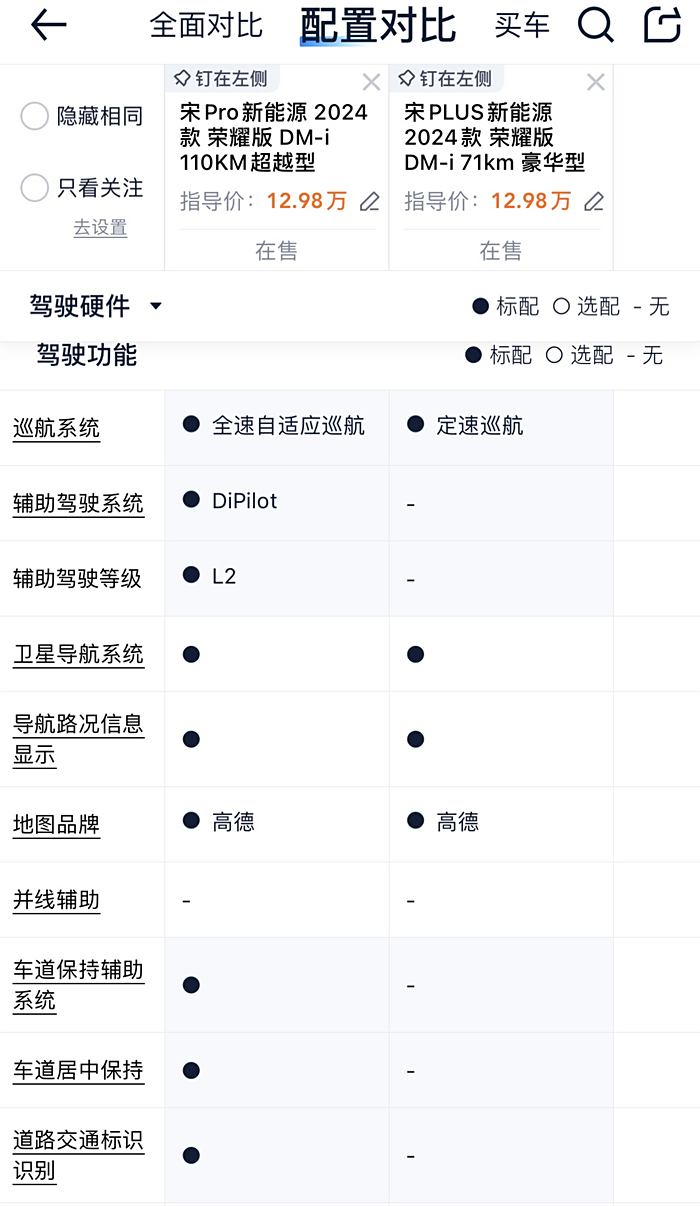 宋pro dmi配置图片