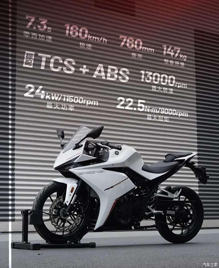 凯越250rr刺鸟预定1元抵1000元还抽奖送车真会玩儿