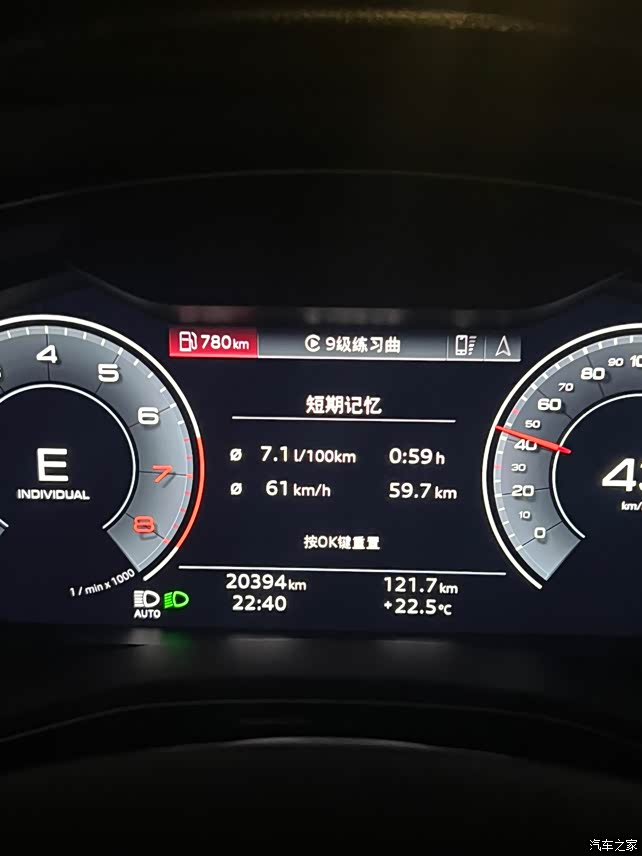 点击:>1|回复:>0奥迪q7论坛>q73.0t,高速油耗,我估计最低能到6.几.