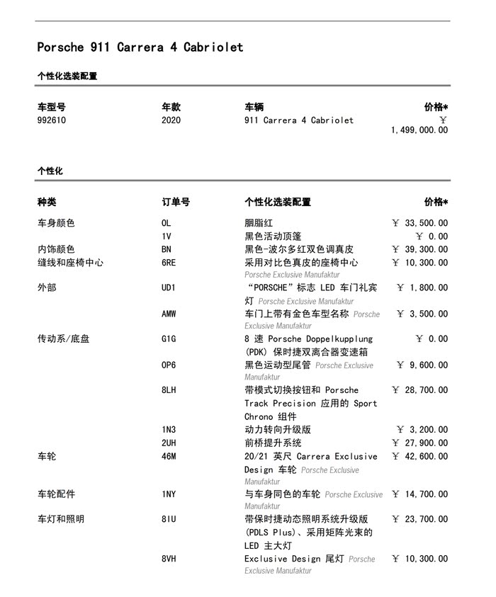 点击:>1|回复:>0保时捷911论坛>自用992四驱敞篷20年11月上牌配置单