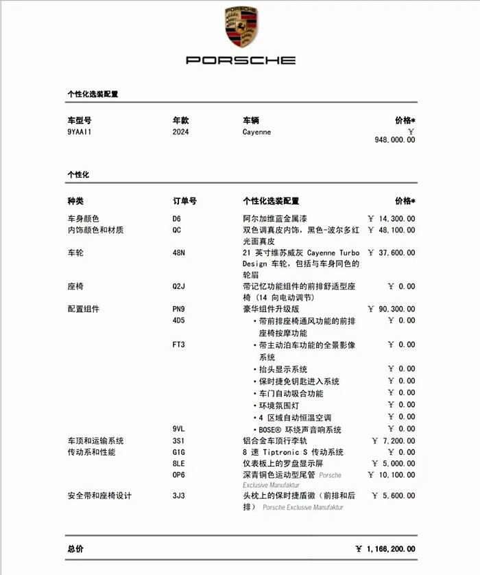 卡宴报价价钱图片