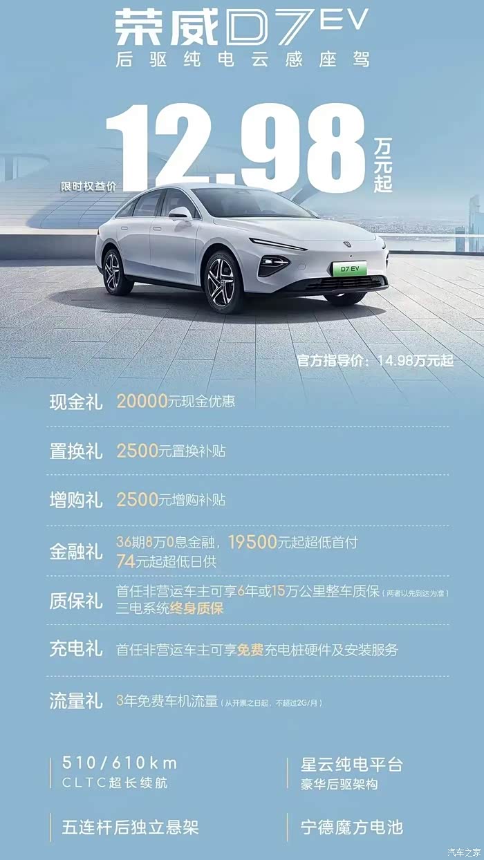 荣威全军出击集体降价2万性价比升级你心中的性价比之王