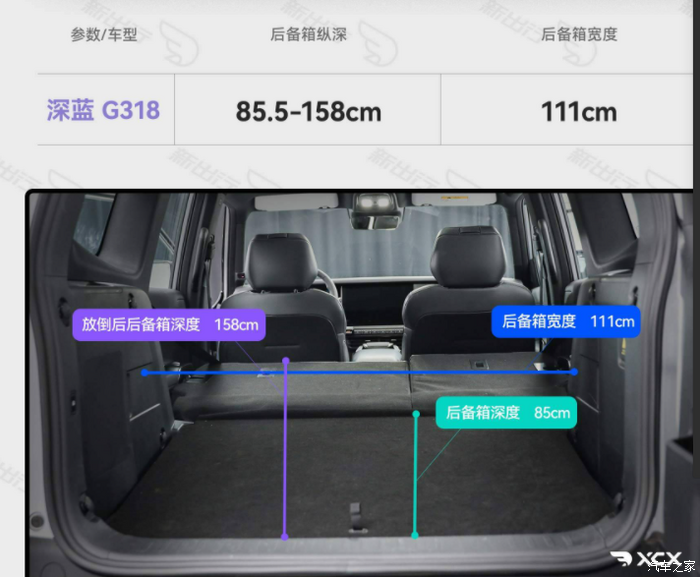 【图】这个后备箱和后排尺寸是真的？_深蓝G318论坛_汽车之家论坛