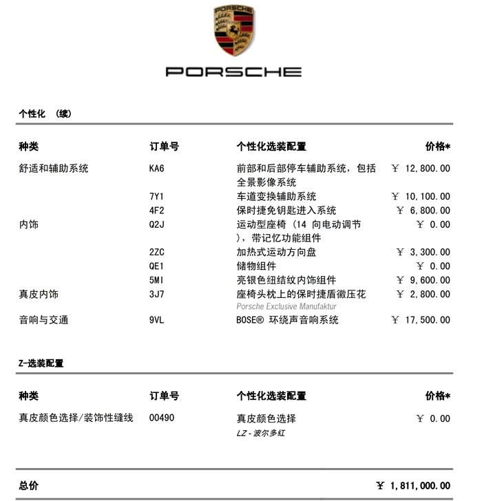 4万公_保时捷911论坛_汽车之家论坛