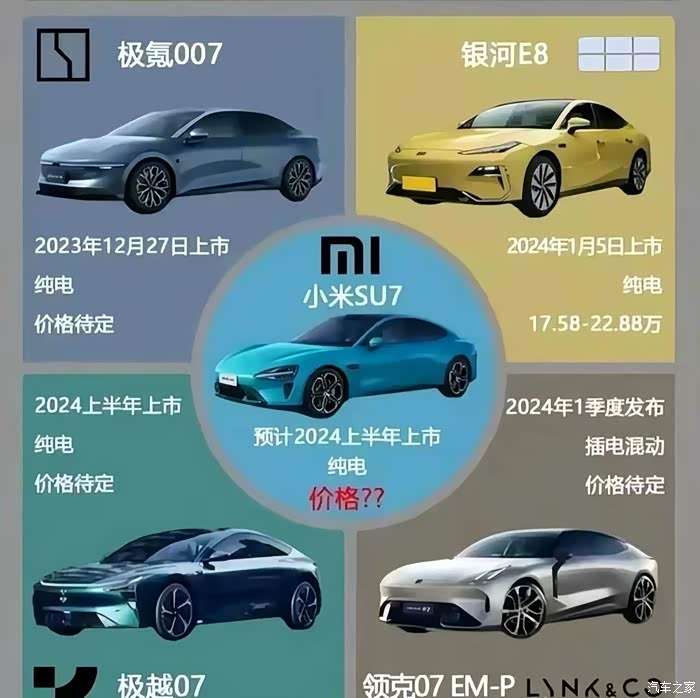 不过外面全是吉利 小米su7售价_小米su7论坛_汽车之家论坛