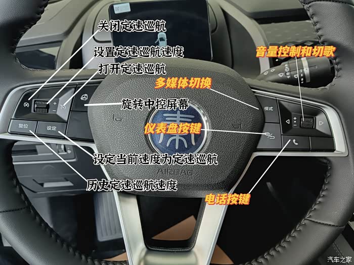 秦plusev510出行版按键说明