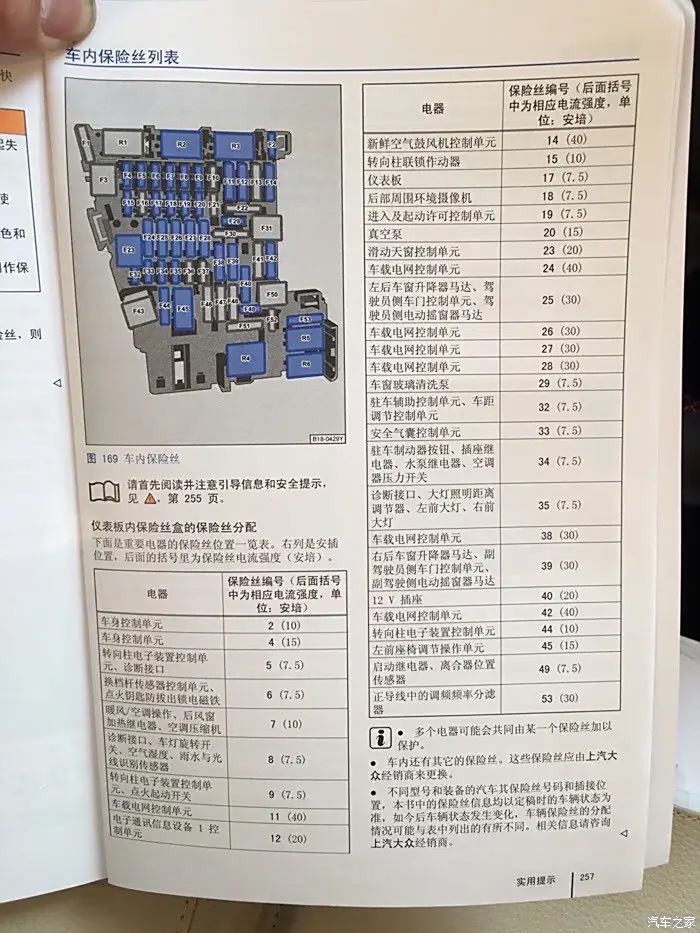 朗逸plus保险丝图解图片