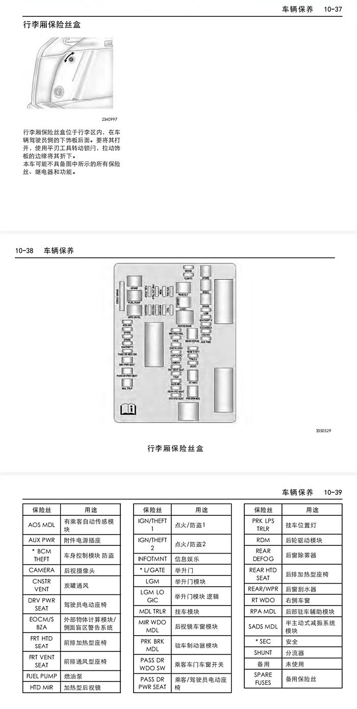 srx保险丝中文图解图片