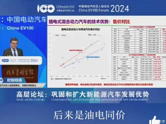 燎原之势预测新能源车渗透率可能在未来突破50