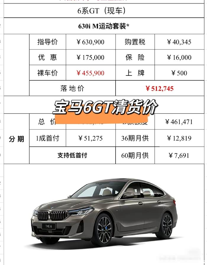 51万多买宝马6gt还看什么5系