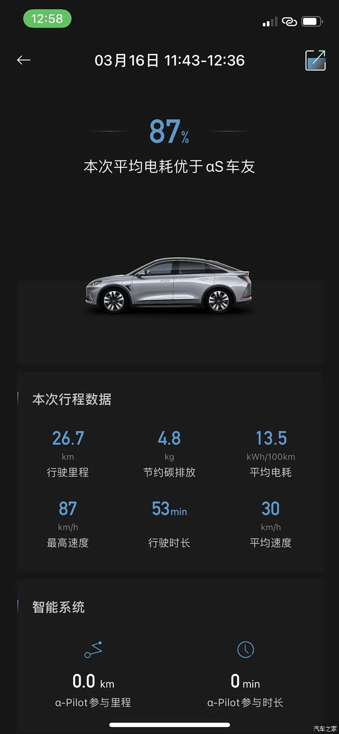 长续航低电耗这就是极狐汽车