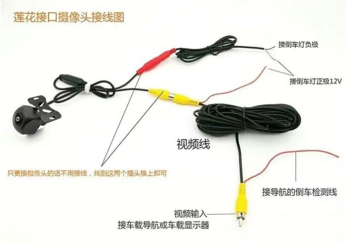 倒车摄像头拆开图解图片