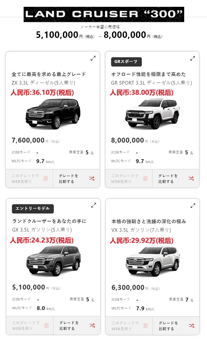 原产地日本市场新普拉多未上市已上市新陆巡lc300起价24万起