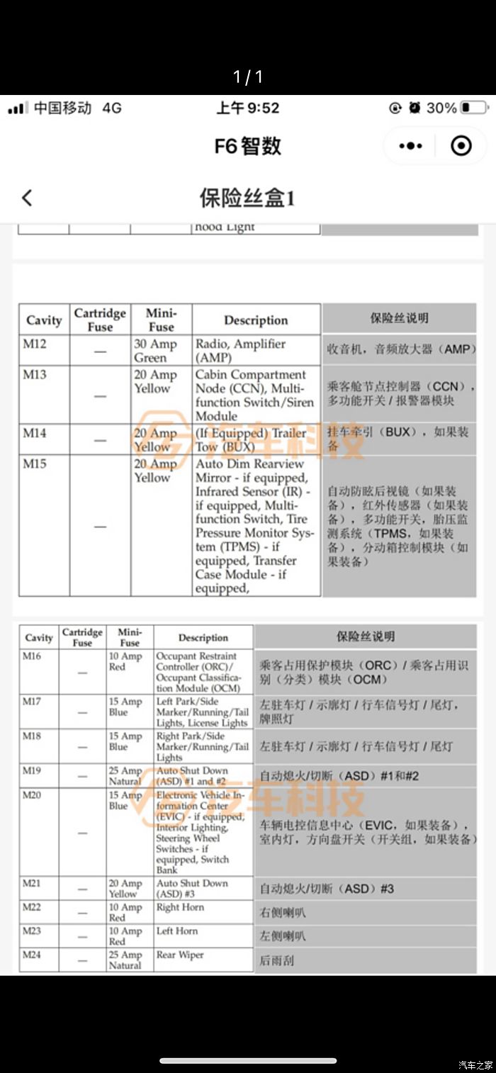 卡威k1皮卡保险盒图解图片