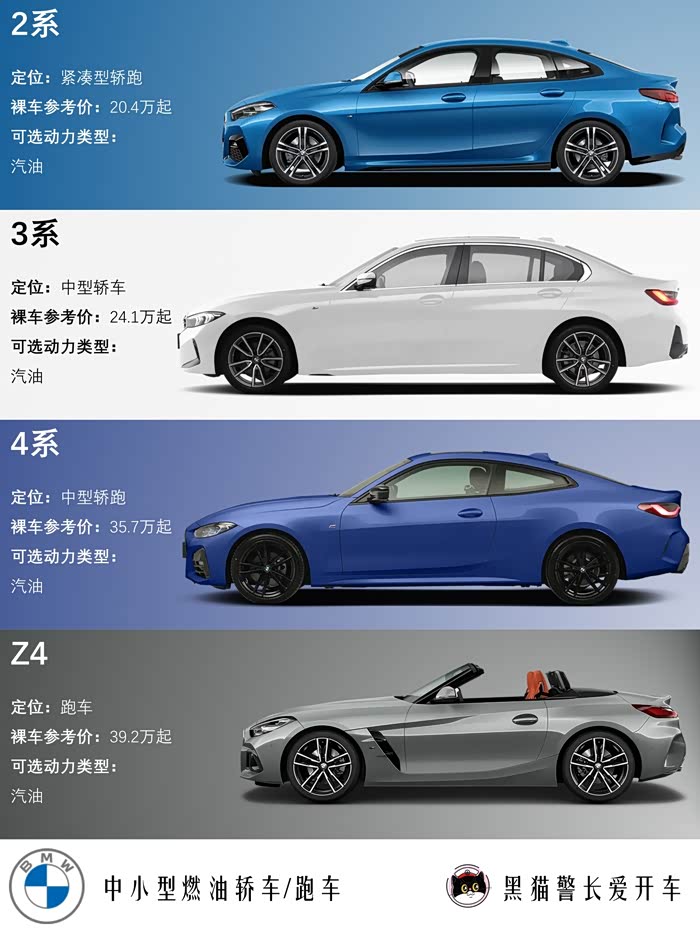 宝马3系论坛_汽车之家论坛