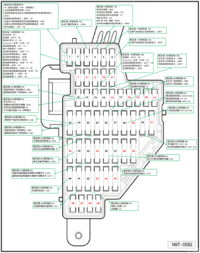 12款高6保险丝分布图