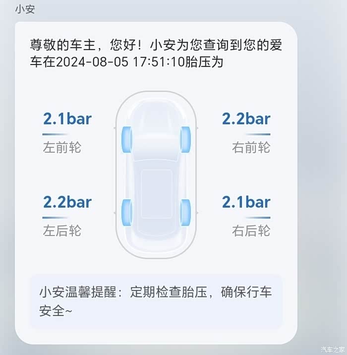 各位车友,这个胎压会不会偏低