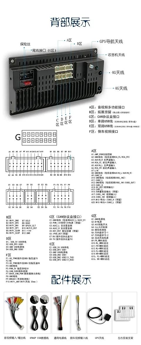 车机接口定义图片