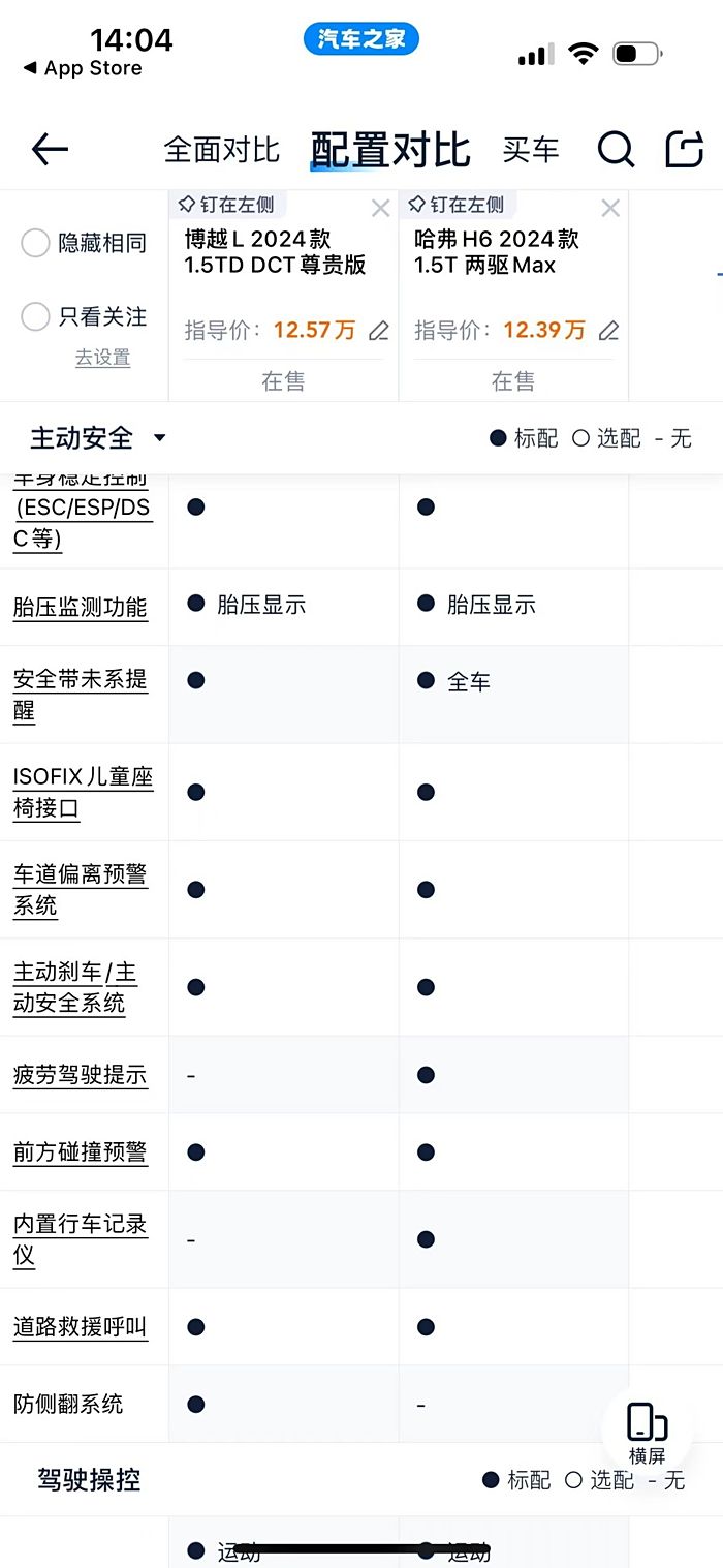 2020款哈弗m6配置图片