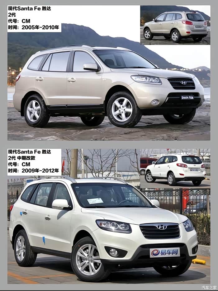 【图】北京现代胜达:跨越五代的卓越之旅_胜达论坛_汽车之家论坛