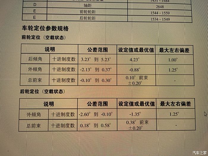 四轮定位标准数据图图片