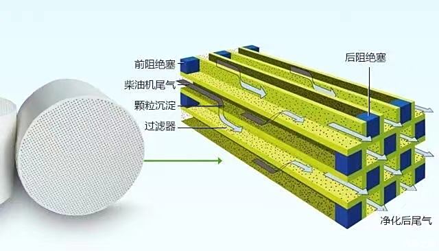 树脂捕捉器结构图图片