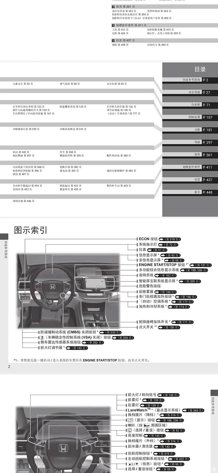 雅阁使用说明书重点速览