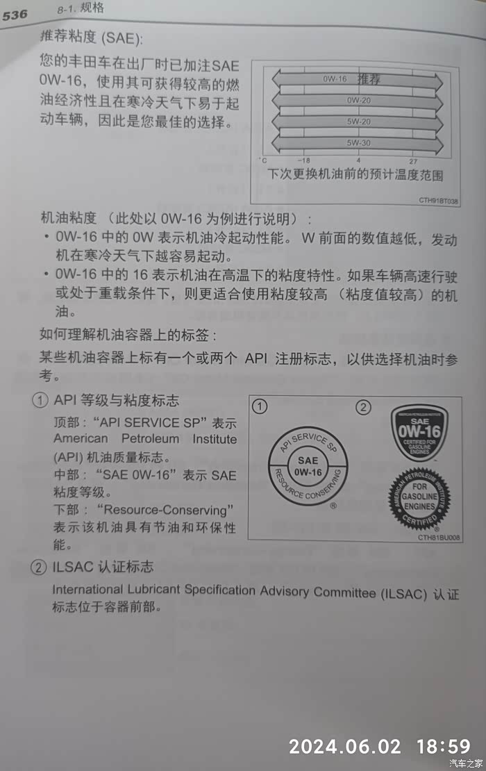 2022年发布的凯美瑞车主手册,要求国六机油.其中,0w16