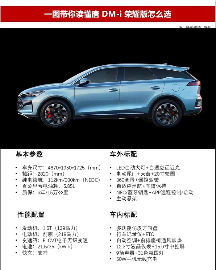 一图带你选唐dmi荣耀版配置