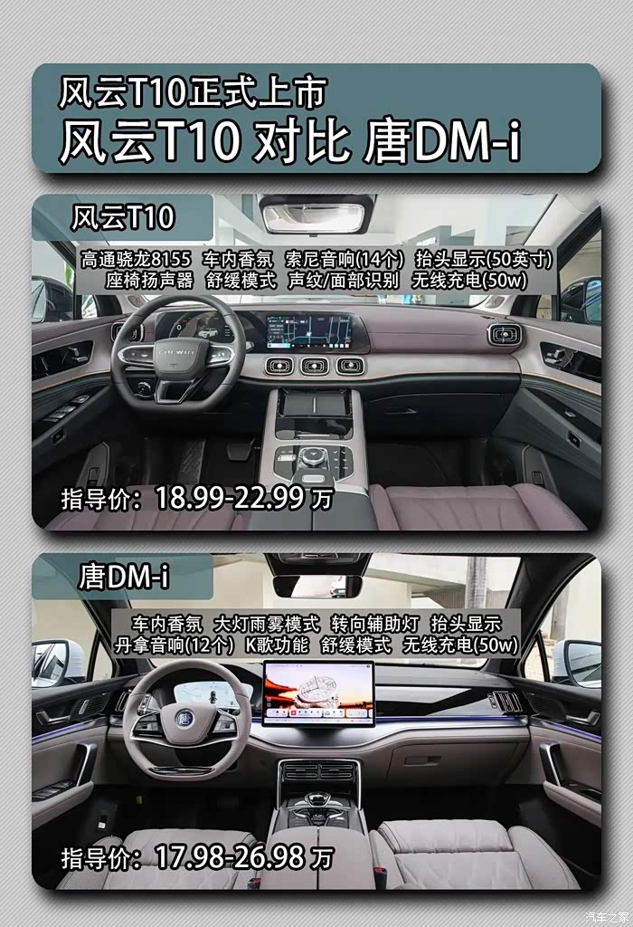 风云t10与比亚迪唐dm-i